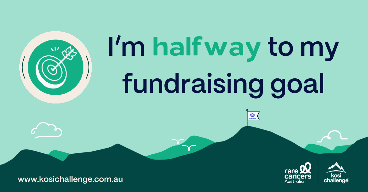 I'm Halfway (Fundraising)